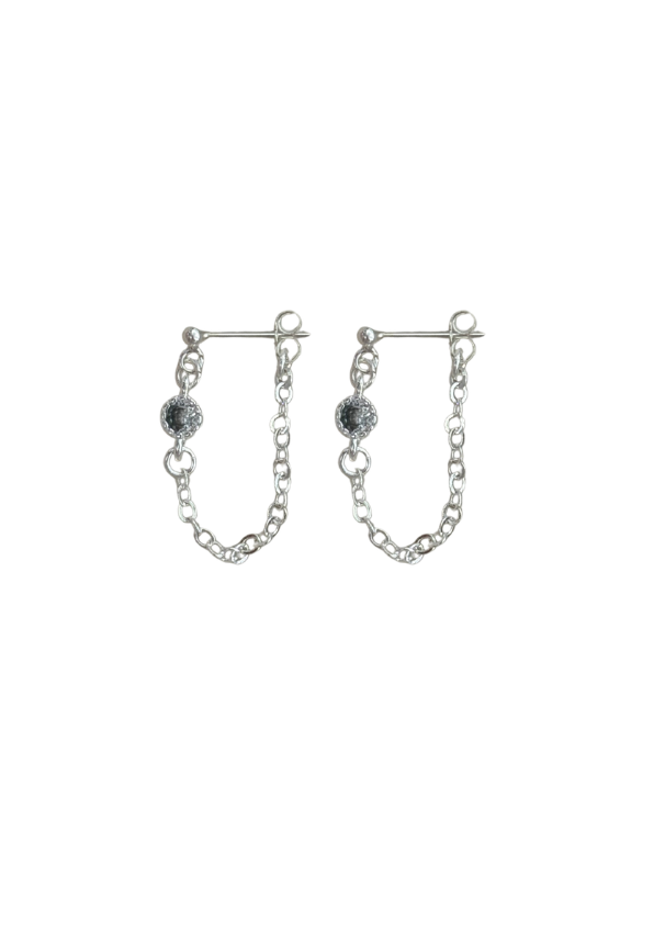 circle chain dangles